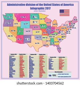 Abstract map of USA with regions and informations. Bright illustration with map of United States of America with division and info graphic.