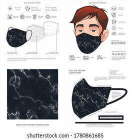 Abstract, Marble Print, Black, Dark, Marbling, Background Pattern Seamless Design for Face Mask, Pillow, Print, Fashion, Clothing, Fabric, Mockup Template Protective Face Mask Seamless Print Vector