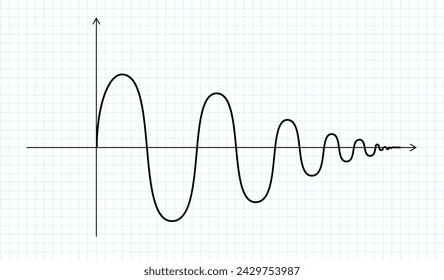 Gráfico matemático abstracto del seno. Curva ondulada de color negro sobre fondo blanco. Icono de señal sinusoidal de longitud de onda vectorial. Elemento de diseño geométrico para su proyecto.