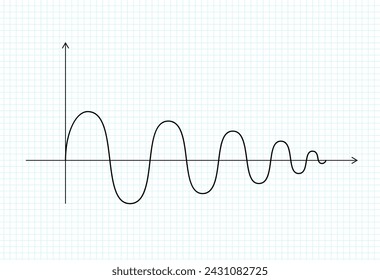 Abstract mathematical graph of the sine. Black color wavy curve on a sheet of notebook in a square background. Vector wavelength sine wave signal icon. Geometric design element for your project.