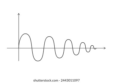 Abstract mathematical graph of the sine. Black color wavy curve on white background. Vector wavelength sine wave signal icon. Geometric design element for your project.