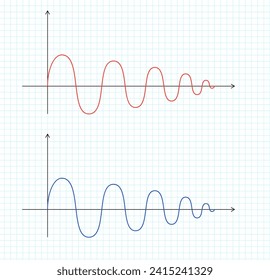 Abstract mathematical graph of the sine. Two wavy curve blue and red color on a sheet of notebook in a square background. Vector wavelength sine wave signal icon. Geometric design element.