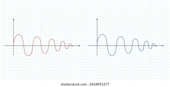 Abstract mathematical graph of the sine. Two wavy curve blue and red color on a sheet of notebook in a square background. Vector wavelength sine wave signal icon. Geometric design element.