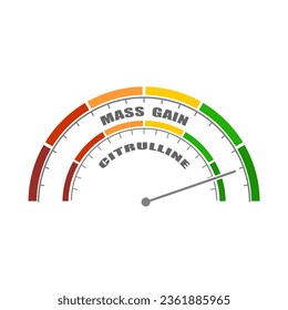 Abstract measuring device. Influence of citrulline on muscle mass building. Scales of cause and effect.