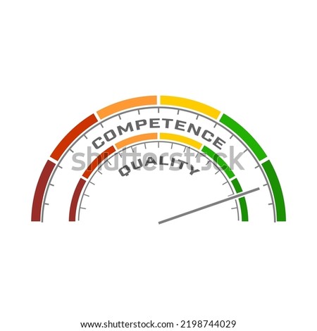 Abstract measuring device. Influence of competence on quality. Scales of cause and effect.