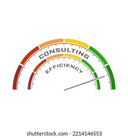 Abstract measuring device. Influence of consulting on efficiency. Scales of cause and effect.