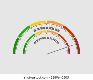 Dispositivo de medición abstracto. Influencia de la depresión en la libido. Escala de causa y efecto.
