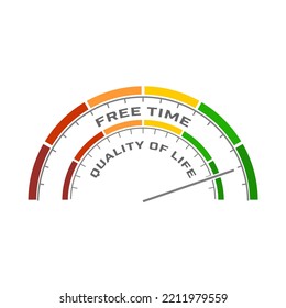Abstract measuring device. Influence of free time on quality of life. Scales of cause and effect.