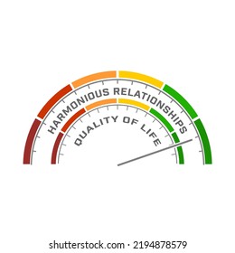 Abstract measuring device. Influence of harmonious relationships on quality of life. Scales of cause and effect.