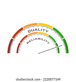 Abstract measuring device. Influence of quality on reliability. Scales of cause and effect.