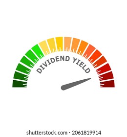 Abstract measuring device panel of dividend yield
