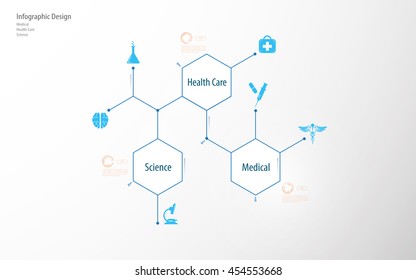 abstract medical health care science infographic template tech communication innovation concept design background