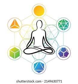 abstract meditative women with  sacred geometry in behind