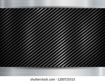 abstract metallic frame on carbon kevlar texture pattern tech sports innovation concept background.