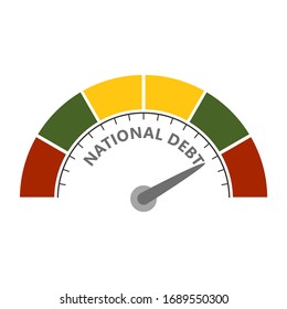 Abstract meter read high level of national debt result. Color scale with arrow. The measuring device icon. Colorful infographic gauge element. National flag of Lithuania