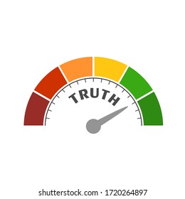 Abstract Meter Read Level Of Truth Result. Color Scale With Arrow. The Measuring Device Icon. Colorful Infographic Gauge Element.