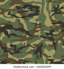 
Abstract Military Camouflage Background. pattern for army clothes. Modern design.
