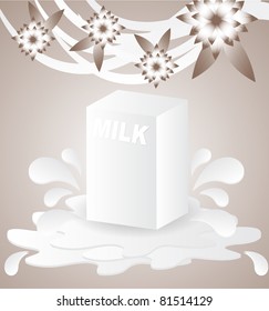 Abstract Milky background