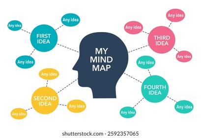 Abstract mind map infographic template for your content in flat design.