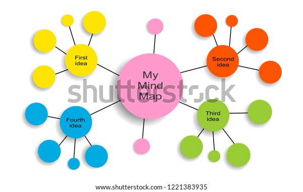 Abstract Mind Map Infographic Vector Graphic vector de stock libre de regalías