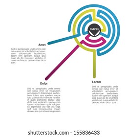 Abstract minimal & scalable eps10 vector background illustration with curvy cmyk color  concept retro lines in a concentric circle composition, for universal use