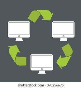 Abstract modern computer data transfer scheme