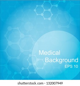 Abstract molecules medical background (Vector).