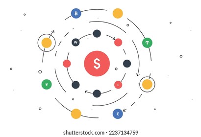 Abstract money circulation set. Graphic element for website. Dollar and currency icon, circles. Minimalist creativity and art. Cartoon flat vector illustrations isolated on white background