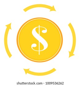 Abstract money object