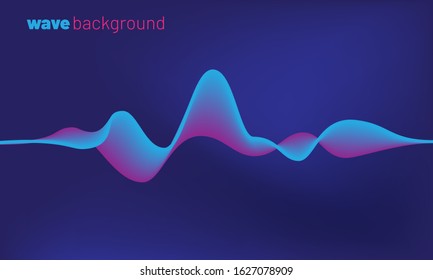 Abstract motion sound wave background. Blue and purple voice recognition concept