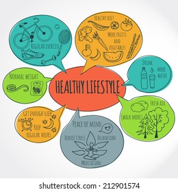 13,246 Healthy lifestyle flyers Images, Stock Photos & Vectors ...