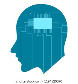 Abstract network ai brain. Vector illustration design