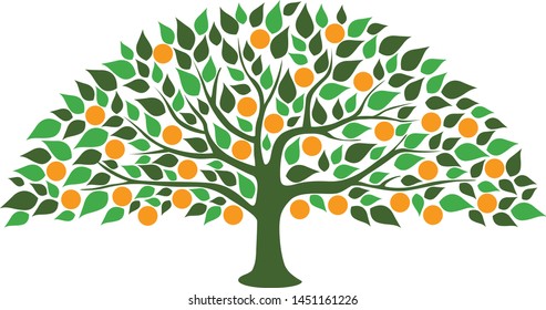 a Abstract orange tree image