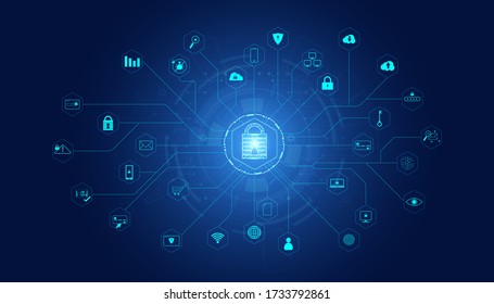 abstract padlock cyber security with icon concept Protection of information in the online world, cyber personal information, internet, preventing internet theft