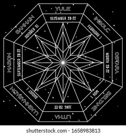 abstraktes Rad des Jahres im geometrischen Stil auf Weltraumhintergrund