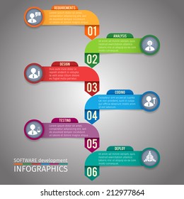 Abstract paper software development infographics layout template vector illustration