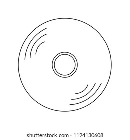 Abstract party object