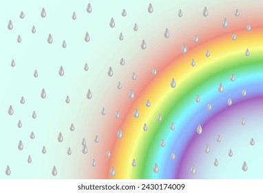 Abstract pattern. Gradient drops on a gradient rainbow background. Vector illustration. Flyer background design, advertising background, fabric, clothing, texture, textile pattern.