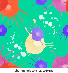 abstract pattern with watercolor blots