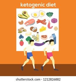 Abstract people work out with ketogenic diet