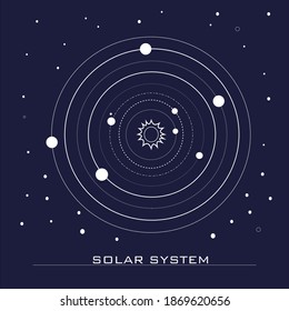 Abstract picture of solar system on dark background.