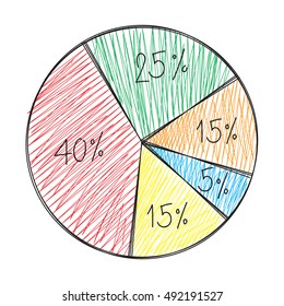 Abstract pie chart graphic for business, infographics, reports, step presentations.