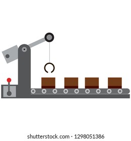 Abstract production line