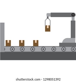 Abstract production line