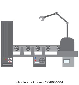 Abstract production line