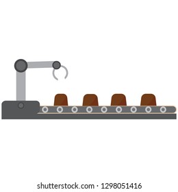 Abstract production line