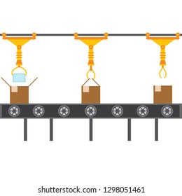 Abstract production line