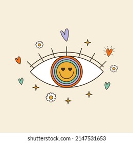 Abstract psychedelic eye with smiling face. 70s, 80s, 90s vibes funky sticker. Retro vector illustration. Vintage nostalgia element for card, poster design and print