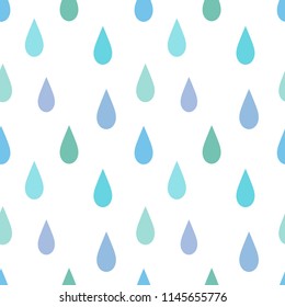 430,337 Droplet patterns Images, Stock Photos & Vectors | Shutterstock