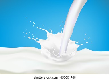 Abstract realistic milk drop with splashes isolated on blue background. vector illustration